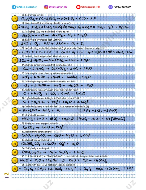 ng konsentrlangan nitrat kislota bilan ta’siri: 28. uglerodning konsentrlangan sulfat kislota bilan ta’siri: 29. temirning xlorid kislotada erishi (a) va temirning xlorlanishi (b): 25. xlorning iliq o‘yuvchi natriy eritmasida eritilishi: 30. amfoterlik xossasi: 31. kalsiy karbonatning parchalanishi: 32. dolomitning parchalanishi: 33. malaxitning parchalanishi: 34. sun’iy vulqon eraksiyasi: 35. i-a (na2o, k2o…) va ii–a (cao, bao …) metal oksidlarining suv bilan ta’sirlashishi: 36. metal nitridlari (a) va fosfidlari (b) ning gidrolizi: (a) (b) (c) a) b) a) b) 18 19 20 21 22 23 24 25 26 27 28 29 30 31 32 33 34 35 36 3 @abbos_yandashev @kimyogarlar_hd @kimyogarlar_hd +998933310909 37. metal sulfidlarining gidrolizi: 38. alyuminiy karbid (a) va kalsiy karbid (b) ning gidrolizi: 39. iliq (issiq) suvda fosfor (v) oksidining erishi (a) va sovuq suvda fosfor (v) oksidining erishi (b): 40. mis (ii) nitratning termik parchalanishi (o’rta aktiv metal nitratlarining parchalanishi): 41. kaliy nitratning termik parchalanishi (aktiv metal …