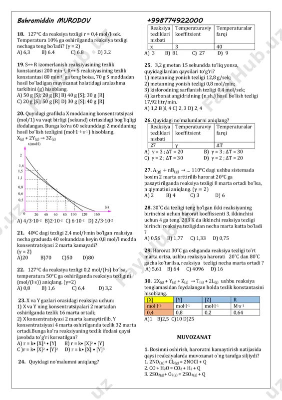 (mol/l) hisoblang. a) 2 b) 3 c) 4 d) 9 10. temperatura koeffissenti 3 bo’lgan reaksiya tezligi 40°c da 2 m/l∙s bo’lsa, shu reaksiyaning 80°c dagi tezligi qanchaga tengligini hisoblang ? (m/l∙s) a) 64 b) 81 c) 128 d) 162 11. a(g) + 2b(g) → c(g) ushbu reaksiya tenglamasi bo’yicha tezlik 0,2 mol/(l∙sek). sistemaning bosimi 2 marta oshirilib, b moddaning konsentratsiyasi 2 marta kamaytirilgan vaqtdagi reaksiya tezligini (mol/(l∙sek)) aniqlang. a) 0,2 b) 0,1 c) 0,8 d) 0,4 12. 117℃ da reaksiya tezligi 0,2 mol/(l∙s) bo‘lsa, temperatura 40℃ ga oshirilganda reaksiya tezligini 51,2 mol/(l∙s) ga teng bo‘lsa, tenperatura koeffitsientini toping (γ) . a) 3 b) 2 c) 4 d) 1 13. reaksiya 10°c da 40 sekundda tugaydi. shu reaksiya 40°c da necha sekundda tugaydi ? γ=2 a) 10 b) 5 c) 20 d) 320 14. x℃ da reaksiya tezligi 0,2 mol/(l∙s) bo‘lsa, temperatura 167℃ gacha oshirilganda reaksiya tezligini 5,4 mol/(l∙s) ga …
