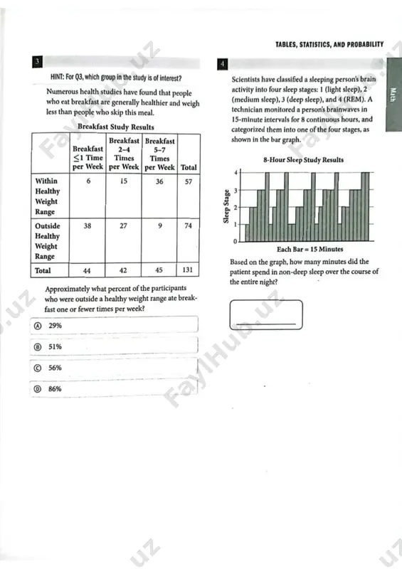 patient spend in non-deep sleep over the course of the entire night? approximately what percent of the participants who were outside a healthy weight range ate break- fast one or fewer times per week? ® 29% ® 51% © 56% © 86% yeast growth over time 40 50 60 70 ho30 009g o 1 lours strain 1 strain 2 a microbiologist compares the growth rates of two yeast strains. she indirectly measures the number of yeast cells by recording the optical density (od600) of each strain every 10 hours. 'j he meas- urements arc presented in the graph shown. based on the data, which of the following statements is false? (a) between hours 30 and 80, strain 1 had a higher od600 reading than strain 2. ® the growth rate of strain 2 was less than the growth rate of strain 1 until hour 50, al which point strain i …
