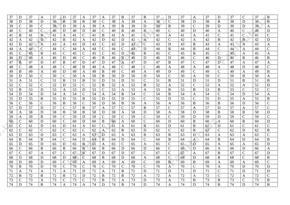 d 34 b 34 d 34 c 34 c 34 c 34 d 34 a 34 d 34 c 34 c 34 b 35 a 35 a 35 a 35 d 35 a 35 c 35 b 35 a 35 b 35 c 35 c 35 b 36 a 36 a 36 a 36 d 36 b 36 b 36 b 36 a 36 d 36 b 36 b 36 d 37 d 37 a 37 d 37 a 37 a 37 b 37 b 37 d 37 a 37 d 37 c 37 b 38 d 38 d 38 b 38 b 38 c 38 a 38 a 38 c 38 d 38 b 38 d 38 b 39 c 39 c 39 d 39 a 39 a 39 b 39 d 39 b 39 c 39 d 39 d 39 a 40 c 40 c 40 d 40 …