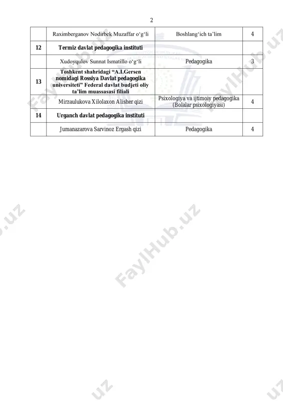56324bc1-511a-fabe-6dcc-3c2298e28e8b_media_ - Page 2