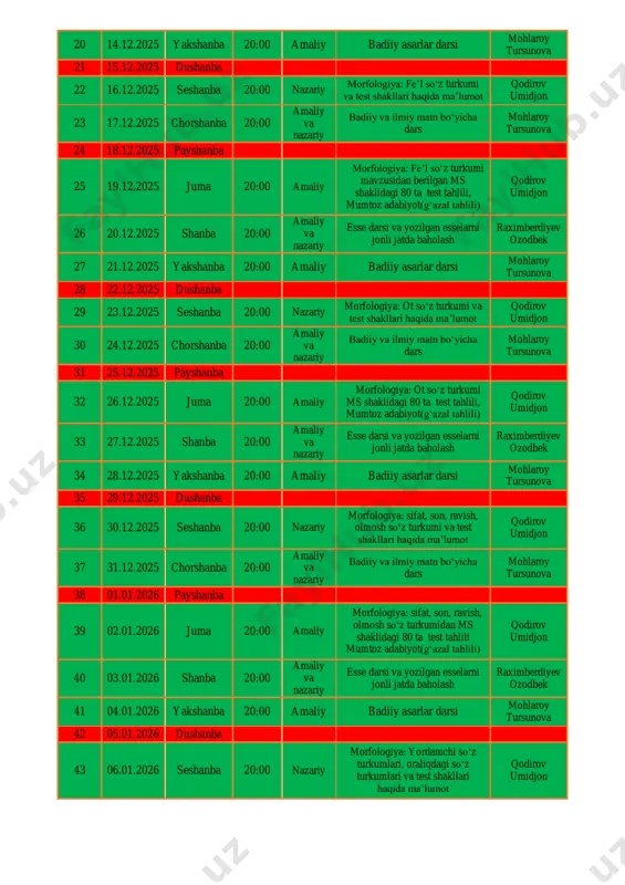 va nazariy esse darsi va yozilgan esselarni jonli jatda baholash raximberdiyev ozodbek 20 14.12.2025 yakshanba 20:00 amaliy badiiy asarlar darsi mohlaroy tursunova 21 15.12.2025 dushanba 22 16.12.2025 seshanba 20:00 nazariy morfologiya: fe’l so‘z turkumi va test shakllari haqida ma’lumot qodirov umidjon 23 17.12.2025 chorshanba 20:00 amaliy va nazariy badiiy va ilmiy matn bo‘yicha dars mohlaroy tursunova 24 18.12.2025 payshanba 25 19.12.2025 juma 20:00 amaliy morfologiya: fe’l so‘z turkumi mavzusidan berilgan ms shaklidagi 80 ta test tahlili, mumtoz adabiyot(g‘azal tahlili) qodirov umidjon 26 20.12.2025 shanba 20:00 amaliy va nazariy esse darsi va yozilgan esselarni jonli jatda baholash raximberdiyev ozodbek 27 21.12.2025 yakshanba 20:00 amaliy badiiy asarlar darsi mohlaroy tursunova 28 22.12.2025 dushanba 29 23.12.2025 seshanba 20:00 nazariy morfologiya: ot so‘z turkumi va test shakllari haqida ma’lumot qodirov umidjon 30 24.12.2025 chorshanba 20:00 amaliy va nazariy badiiy va ilmiy matn bo‘yicha dars mohlaroy tursunova 31 25.12.2025 payshanba 32 26.12.2025 juma 20:00 amaliy …