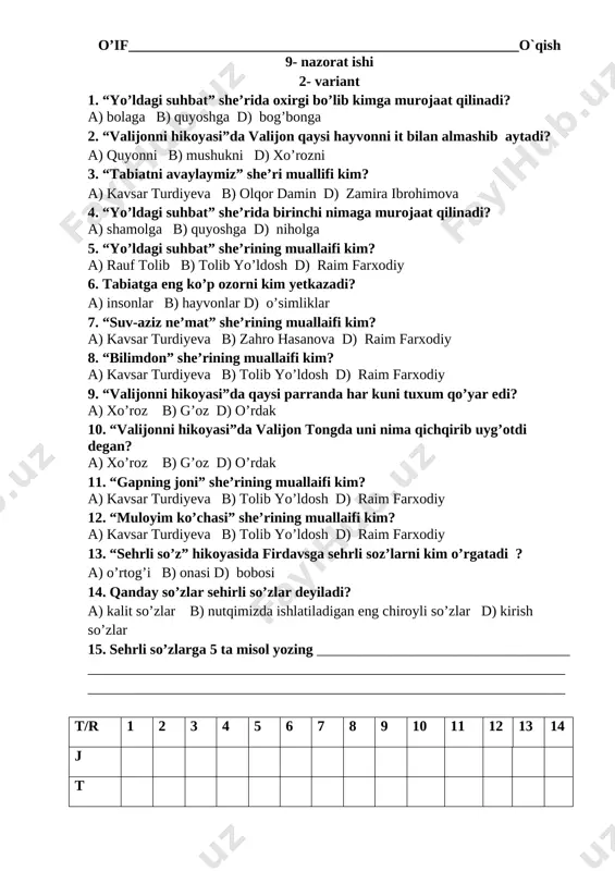 hikoyasi”da valijon qaysi hayvonni it bilan almashib aytadi? a) quyonni b) mushukni d) xo’rozni 3. “tabiatni avaylaymiz” she’ri muallifi kim? a) kavsar turdiyeva b) olqor damin d) zamira ibrohimova 4. “yo’ldagi suhbat” she’rida birinchi nimaga murojaat qilinadi? a) shamolga b) quyoshga d) niholga 5. “yo’ldagi suhbat” she’rining muallaifi kim? a) rauf tolib b) tolib yo’ldosh d) raim farxodiy 6. tabiatga eng ko’p ozorni kim yetkazadi? a) insonlar b) hayvonlar d) o’simliklar 7. “suv-aziz ne’mat” she’rining muallaifi kim? a) kavsar turdiyeva b) zahro hasanova d) raim farxodiy 8. “bilimdon” she’rining muallaifi kim? a) kavsar turdiyeva b) tolib yo’ldosh d) raim farxodiy 9. “valijonni hikoyasi”da qaysi parranda har kuni tuxum qo’yar edi? a) xo’roz b) g’oz d) o’rdak 10. “valijonni hikoyasi”da valijon tongda uni nima qichqirib uyg’otdi degan? a) xo’roz b) g’oz d) o’rdak 11. “gapning joni” she’rining muallaifi kim? a) kavsar turdiyeva b) tolib yo’ldosh d) raim farxodiy 12. “muloyim ko’chasi” …
