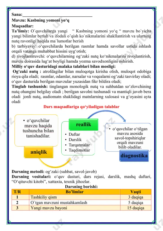 ikdan xabar topmaguncha tinib-tinchimaydi. agar biror ishni qilgudek bo‘lsa, uni puxta va sidqidildan bajaradi. mirfayz barvaqt turib oladi- da, maktabi tomon oshiqadi. chunki uni maktabda yangi bilimlar kutadi. bugun darsda ham ustozi nodira toirova “kim bo‘lsam ekan?” mavzusida qiziqarli ma’lumotlar bilan o‘rtoqlashdi. bolalar dunyoda turli kasb-hunarlar borligi va ularning har biri foydali ekanligini bilib oldilar. qiziqarli bahs-munozarada o‘quvchilar qaysi kasbga qiziqishi va kelajakda kirn bo‘lishi haqida aytib berdilar. mirfayz maktabdan qaytayotganda ham do'stlari behro'z va xurshid bilan shu haqida suhbatlashdi. - behro'z, kelajakda me’mor bo'lmoqchimisan? nega bu kasbni tanlading? - so‘radi mirfayz. - bobom bilan buxoroga borganimda, u yerda baland minoralarni ko‘rib, bu kasbga qiziqib qoldim. katta bo'lsam, albatta, me’mor bo‘laman. binolarning rasmini chizaman va ularni qurish jarayonini boshqaraman deb o ‘zimga so‘z berdim, - dedi behro‘z. - men esa dadamga o ‘xshab muhandis-dasturchi bo'lmoqchiman. bu hozirgi kunda eng kerakli kasblardan biri, - dedi xurshid. - muhandis-dasturchi? u nima ish …