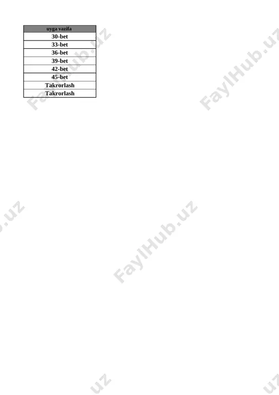 1 tabiiy 4-chorak - Page 2
