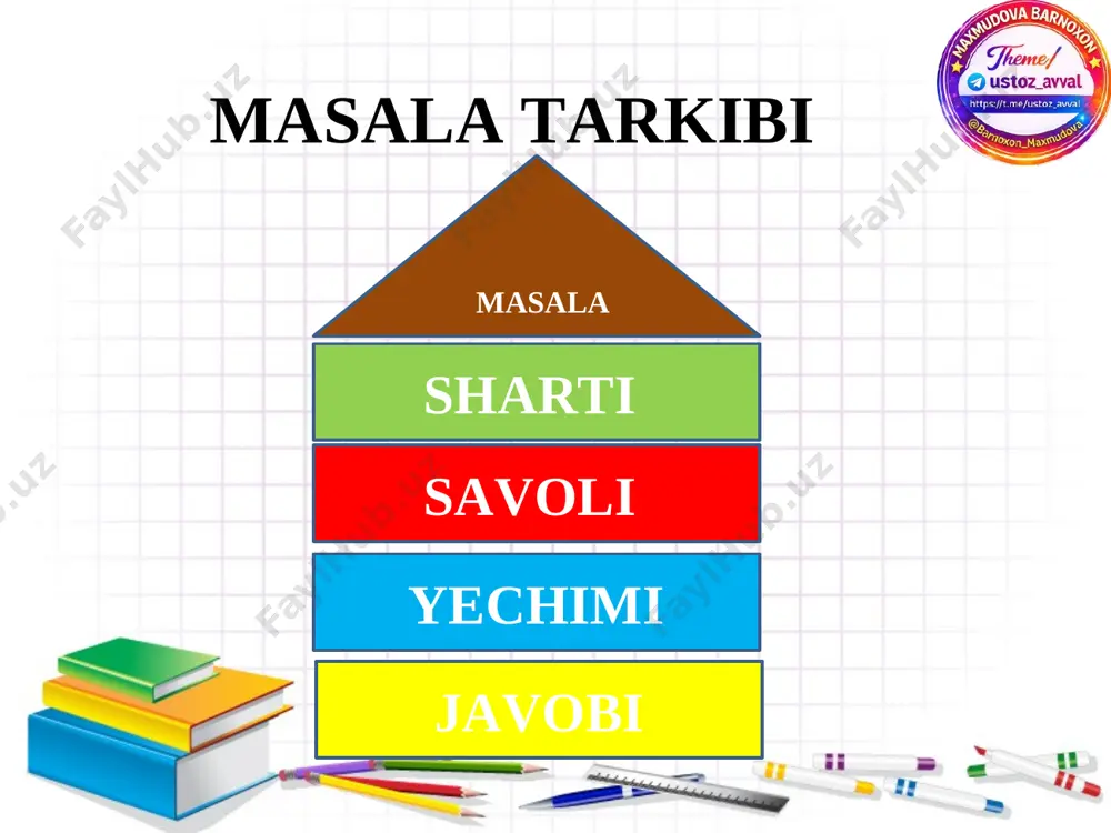 1-sinf matematika 2-dars - Page 2