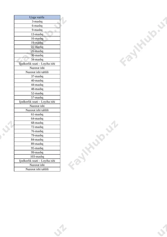 @talim_markazi 3- sinf 1- chorak ona tili - Page 2