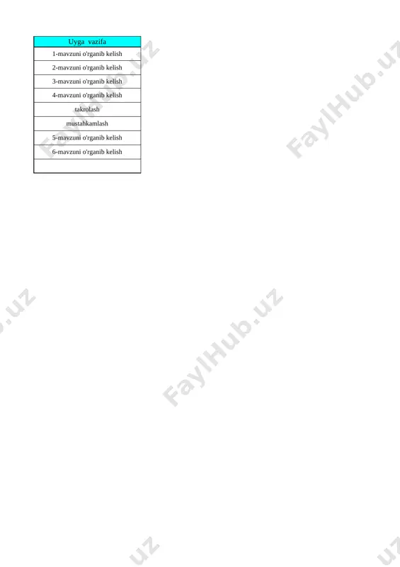 3-sinf tarbiya 1-chorak - Page 2
