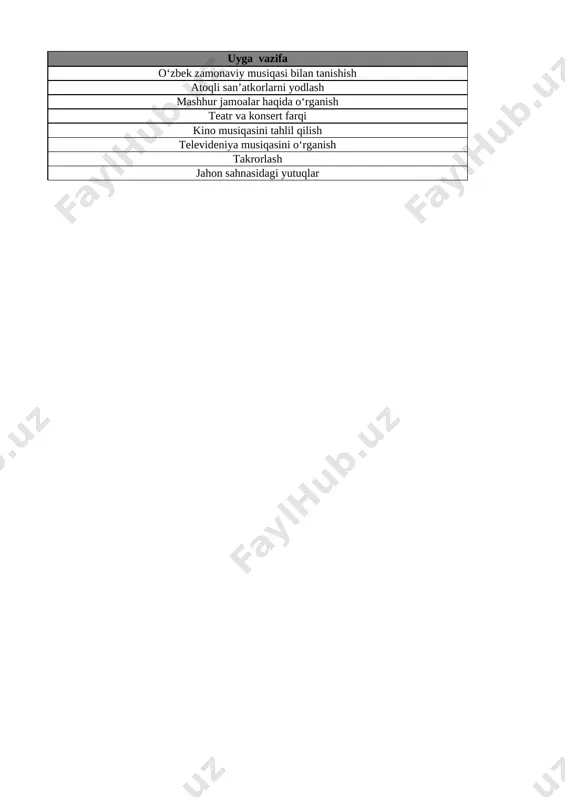 ar 34-bet 33 nuqta. to‘g‘ri chiziq kesmasi. siniq chiziq va egri chiziq 35-bet 34 nuqta. to‘g‘ri chiziq kesmasi. siniq chiziq va egri chiziq 36-bet 35 nol ishtirokida qo‘shish va ayirish 37-bet 36 qo‘shish va ayirish amallarini bajarish usullari 38-bet 37 qo‘shish amalining hadlari 39-bet list3