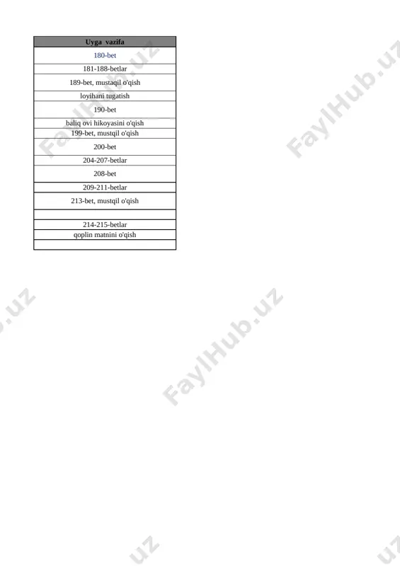 7-sinf adabiyot 4-chorak bsb va chsblik@e_baza_ishreja - Page 2