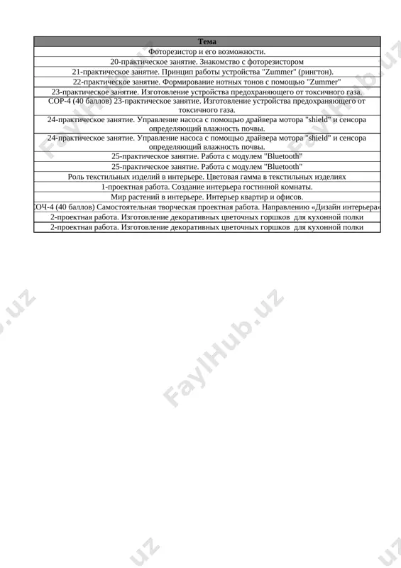 7_kl_texnologiya_2_naprav_4_chetvert_sor_i_soch@e_baza_ishreja - Page 2