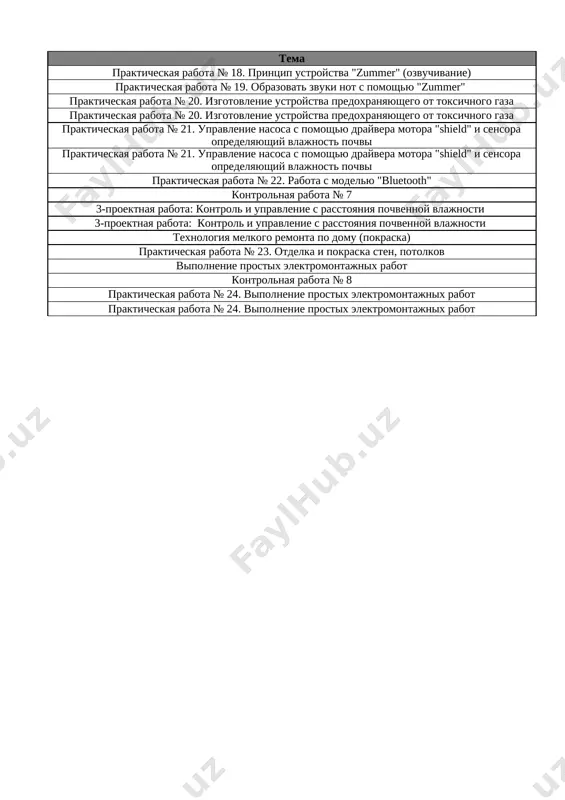 7_kl_texnologiya_1_naprav_4_chetvert_@e_baza_ishreja - Page 2