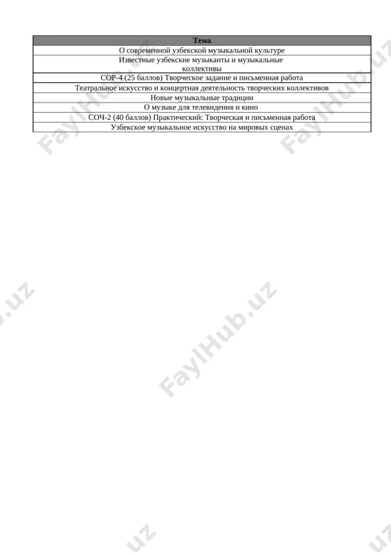 7_kl_muzika_4_chetvert_sor_i_soch@e_baza_ishreja - Page 2