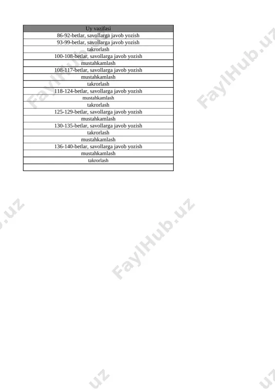 7-sinf o'zb. tarixi 3-chorak bsb va chsb@e_baza_ishreja - Page 2