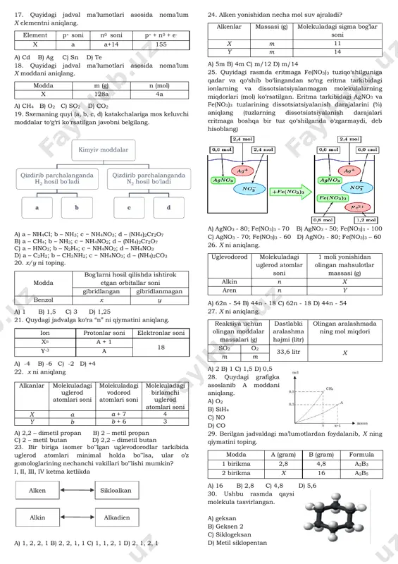 y – 67,2 13. quydagi jadvaldan foydalanib x ni qiymatini aniqlang. modda formulasi kislorodning valentligi a elementning valentligi axoy b 2b a) 1 b) 2 c) 3 d) 4 14. x ni aniqlang. na + h2o → naoh + h2 massa (gr) natriy massa (gr) naoh reaksiya unumi hosil bo’lgan gaz hajmi x gr x+3.4 100% x a) 2,24 b) 3,36 c) 4,48 d) 5,6 15. sikloalkanning 1 moli tarkibidagi neytronlar sonini aniqlang. ( h1 1 , h1 2 , c6 12 ) uglevodorod bog’ hosil bo’lishda qatnashgan s orbitallar soni h1 2 atomining mol ulushi sikloalkan 10 20% a) 30 b) 32 c) 24 d) 70 16. aralashma massasini hisoblang. aralashma aralashmadagi moddalarning massalari (g) aralashmadagi umumiy atomlar soni c2h6 m 5,3 c3h4 m a) 24 b) 12 c) 18 d) 30 co ch4h2o 17. quyidagi jadval ma’lumotlari asosida noma’lum x elementni aniqlang. a) cd b) ag c) sn …