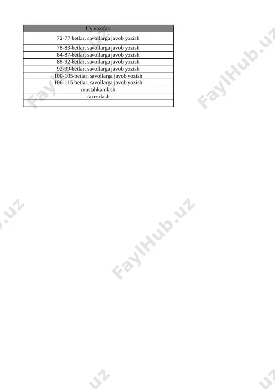 7-sinf jahon tarixi 3-chorak bsb va chsb@e_baza_ishreja - Page 2