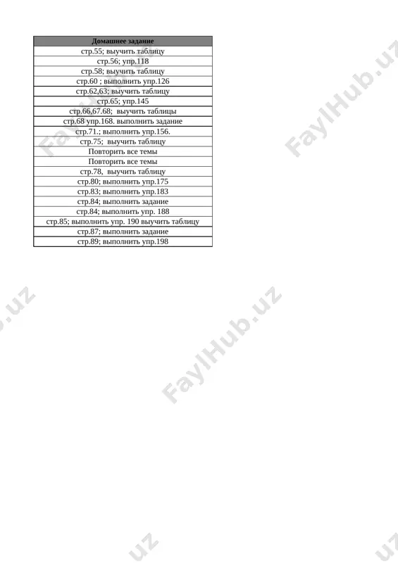 7-sinf rus tili 3-chorak @e_baza_ishreja - Page 2