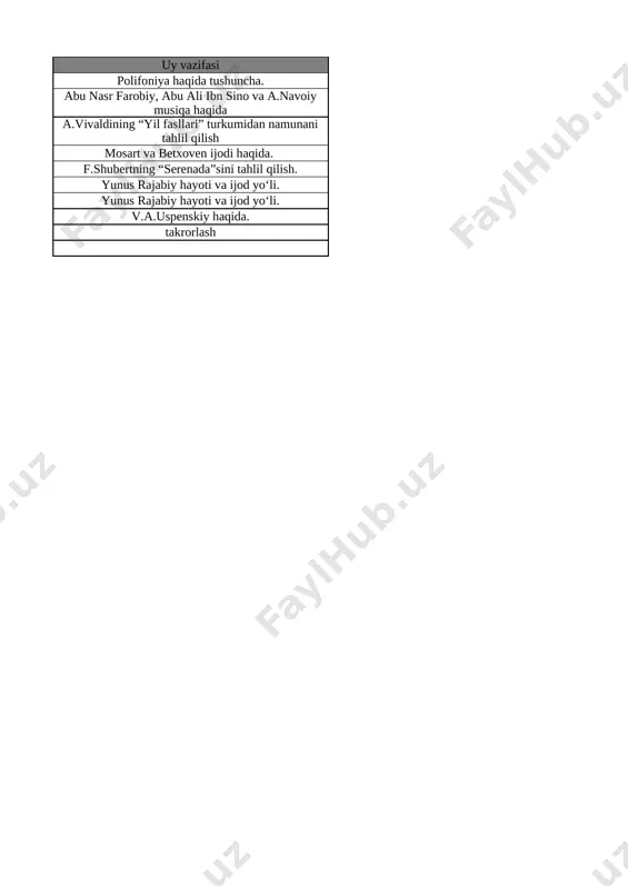 7-sinf musiqa 3-chorak bsb va chsb@e_baza_ishreja - Page 2