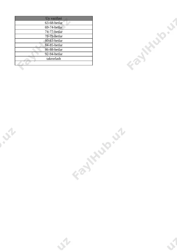7-sinf informatika 3-chorak bsb va chsb@e_baza_ishreja - Page 2