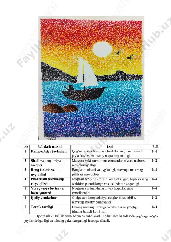 7-sinf tasviriy san'at 1-bsb @summativ_formativ_baholash - Page 2
