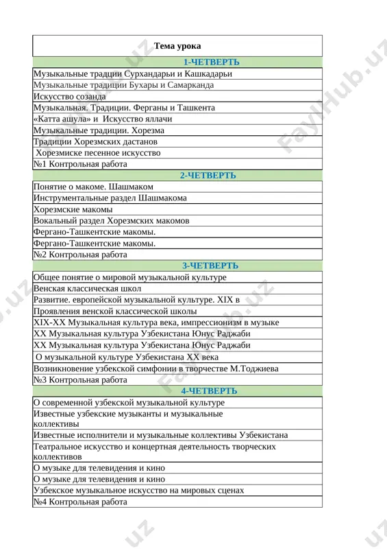 7_klass_muzika_godovoy_2025_2026_@e_baza_ishreja - Page 2