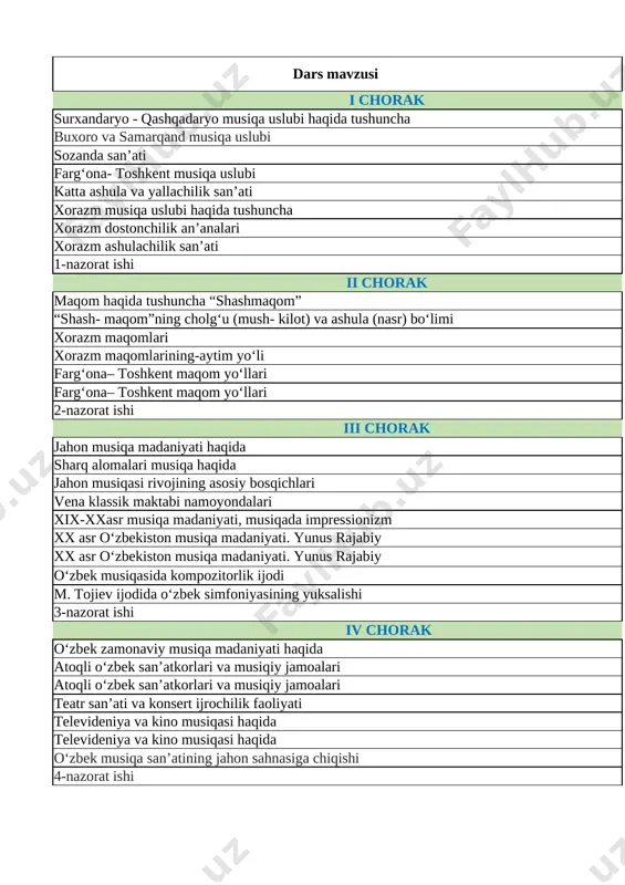 7-sinf musiqa yillik 2025-2026 @e_baza_ishreja - Page 2
