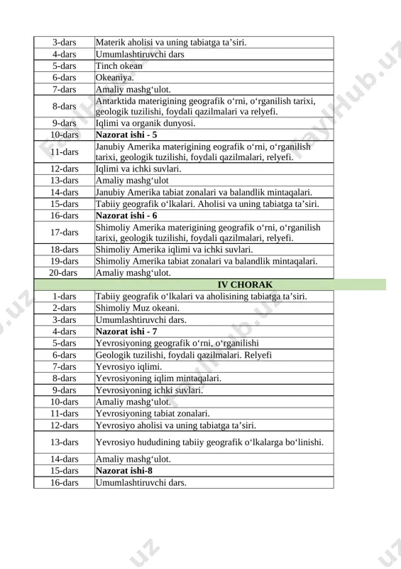 geologik tuzilishi, foydali qazilmalari, relyefi. 1 12-dars iqlimi va ichki suvlari. 1 13-dars amaliy mashg‘ulot 1 14-dars janubiy amerika tabiat zonalari va balandlik mintaqalari. 1 15-dars tabiiy geografik o‘lkalari. aholisi va uning tabiatga ta’siri. 1 16-dars nazorat ishi - 6 1 17-dars shimoliy amerika materigining geografik o‘rni, o‘rganilish tarixi, geologik tuzilishi, foydali qazilmalari, relyefi. 1 18-dars shimoliy amerika iqlimi va ichki suvlari. 1 19-dars shimoliy amerika tabiat zonalari va balandlik mintaqalari. 1 20-dars amaliy mashg‘ulot. 1 iv chorak 1-dars tabiiy geografik o‘lkalari va aholisining tabiatga ta’siri. 1 2-dars shimoliy muz okeani. 1 3-dars umumlashtiruvchi dars. 1 4-dars nazorat ishi - 7 1 5-dars yevrosiyoning geografik o‘rni, o‘rganilishi 1 6-dars geologik tuzilishi, foydali qazilmalari. relyefi 1 7-dars yevrosiyo iqlimi. 1 8-dars yevrosiyoning iqlim mintaqalari. 1 9-dars yevrosiyoning ichki suvlari. 1 10-dars amaliy mashg‘ulot. 1 11-dars yevrosiyoning tabiat zonalari. 1 12-dars yevrosiyo aholisi va uning tabiatga ta’siri. 1 13-dars yevrosiyo hududining tabiiy …