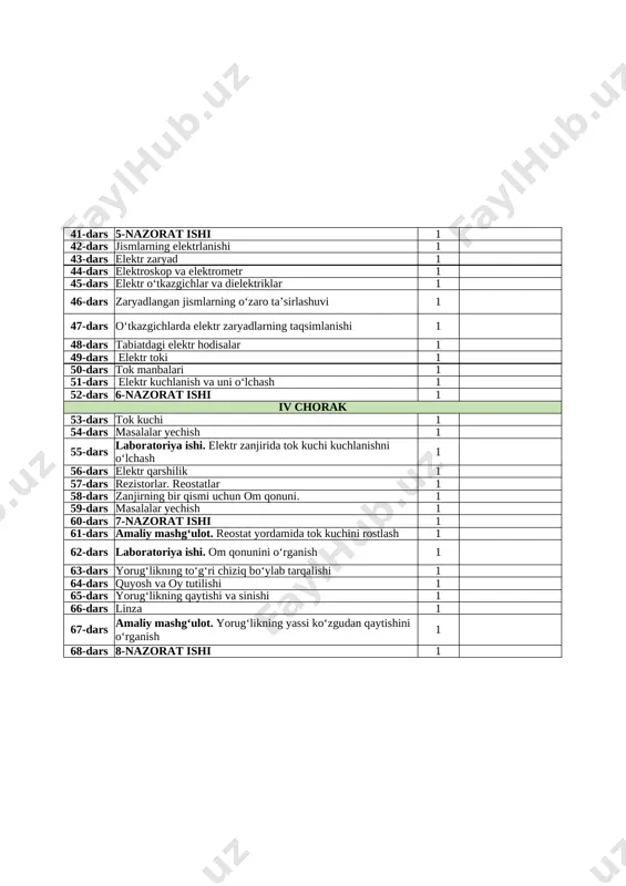 nazorat ishi 1 42-dars jismlarning elektrlanishi 1 43-dars elektr zaryad 1 44-dars elektroskop va elektrometr 1 45-dars elektr o‘tkazgichlar va dielektriklar 1 46-dars zaryadlangan jismlarning o‘zaro ta’sirlashuvi 1 47-dars o‘tkazgichlarda elektr zaryadlarning taqsimlanishi 1 48-dars tabiatdagi elektr hodisalar 1 49-dars elektr toki 1 50-dars tok manbalari 1 51-dars elektr kuchlanish va uni o‘lchash 1 52-dars 6-nazorat ishi 1 iv chorak 53-dars tok kuchi 1 54-dars masalalar yechish 1 55-dars laboratoriya ishi. elektr zanjirida tok kuchi kuchlanishni o‘lchash 1 56-dars elektr qarshilik 1 57-dars rezistorlar. reostatlar 1 58-dars zanjirning bir qismi uchun om qonuni. 1 59-dars masalalar yechish 1 60-dars 7-nazorat ishi 1 61-dars amaliy mashg‘ulot. reostat yordamida tok kuchini rostlash 1 62-dars laboratoriya ishi. om qonunini o‘rganish 1 63-dars yorug‘liknıng toʻg‘ri chiziq boʻylab tarqalishi 1 64-dars quyosh va oy tutilishi 1 65-dars yorug‘likning qaytishi va sinishi 1 66-dars linza 1 67-dars amaliy mashg‘ulot. yorug‘likning yassi ko‘zgudan qaytishini o‘rganish 1 68-dars …