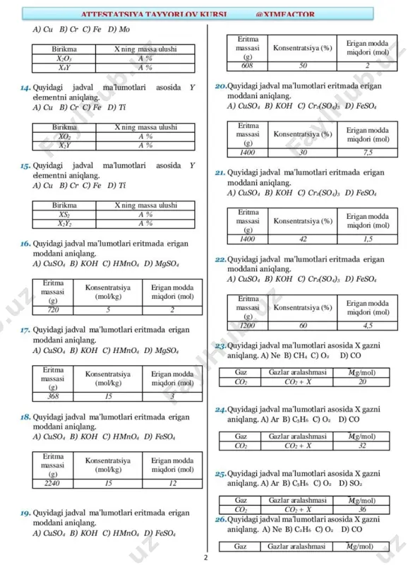 grafik-jadval-pisa-sxema - Page 2