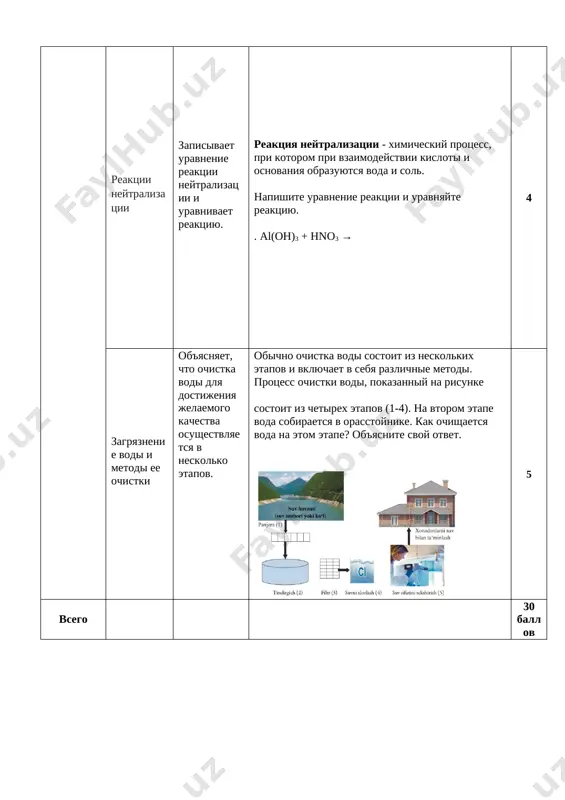 ximiya_sor-7_7-klass demo - Page 2