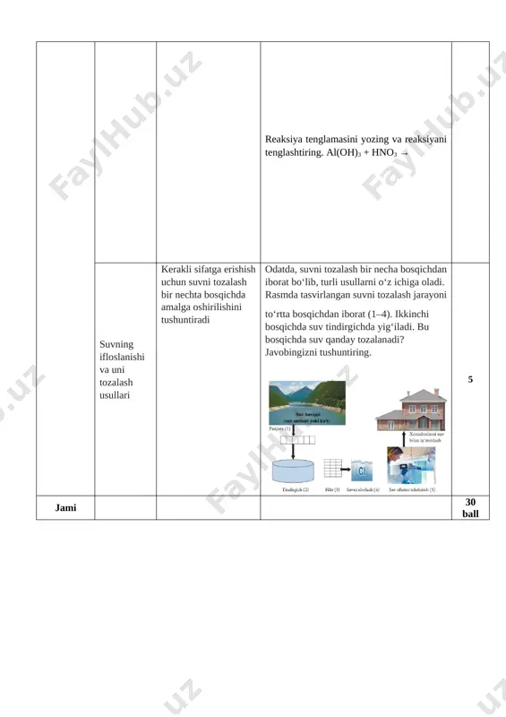 kimyo_7-sinf_bsb-7_demo - Page 2