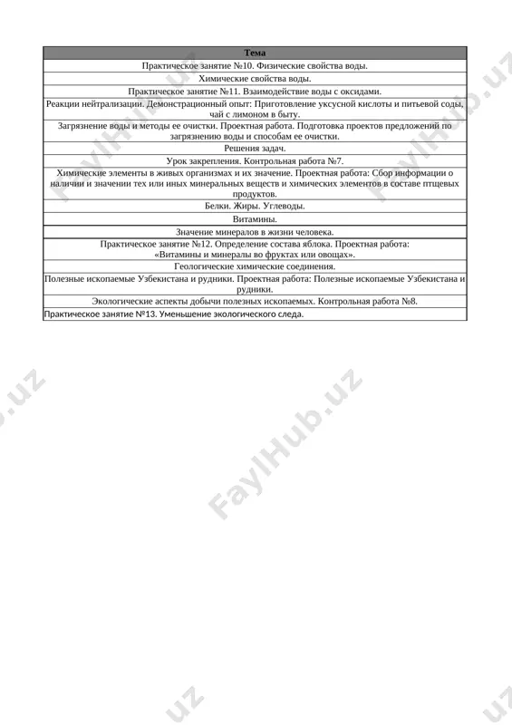 13. umenshenie ekologicheskogo sleda. glava viii. 4-tema. str.173-174 zadanie,dannoe uitelem