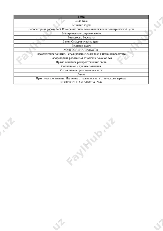 7-kl. fizika 4-chetv. @e_baza_ishreja - Page 2