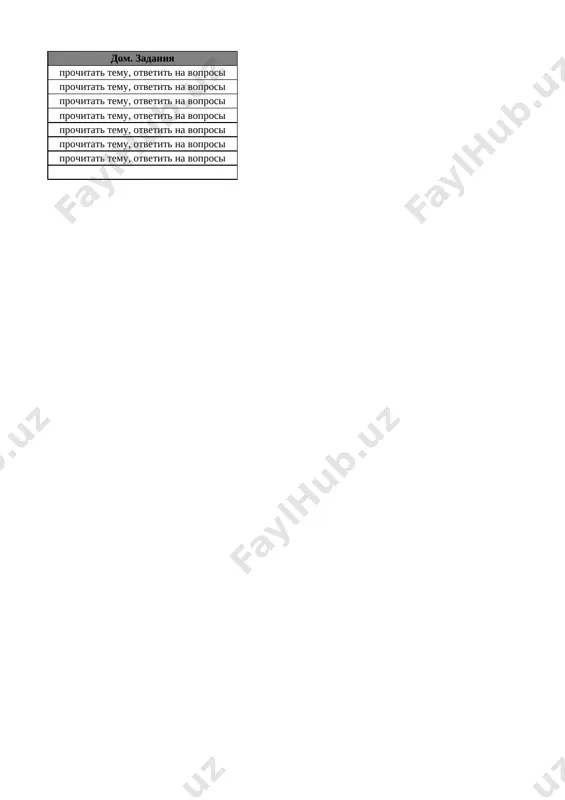 7-kl. vsem. ist. 4-chetv. @e_baza_ishreja - Page 2