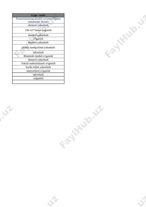 amlash. 1 soni 15-bet 14 2 soni 16-bet 15 3 soni 17-bet 16 4 soni 18-bet 17 5 soni 19-bet 18 5 ichida =,+,- ishoralaridan foydalanib, natijalarni yozish 20-bet 19 5 ichida =,+,- ishoralaridan foydalanib, natijalarni yozish 21-bet 20 6 dan 9 gacha bo‘lgan sonlarni raqamlash. 6 soni 22-bet 21 7 soni 23-bet 22 8 soni 24-bet 23 9 soni 25-bet 24 9 soni 26-bet 25 0 soni va raqami 27-bet 26 10 soni 28-bet 27 10 ichida =,+,- ishoralaridan foydalanib, natijalarni yozish 29-bet 28 10 ichida =,+,- ishoralaridan foydalanib, natijalarni yozish 30-bet 29 1 dan 10 gacha bo’lgan sonlarni taqqoshlash 31-bet 30 vaqt tasavvurlari 32-bet 31 hafta.hafta kunlari va sanog‘i 33-bet 32 juft va toq sonlar 34-bet 33 nuqta. to‘g‘ri chiziq kesmasi. siniq chiziq va egri chiziq 35-bet 34 nuqta. to‘g‘ri chiziq kesmasi. siniq chiziq va egri chiziq 36-bet 35 nol ishtirokida qo‘shish va ayirish 37-bet 36 qo‘shish va …