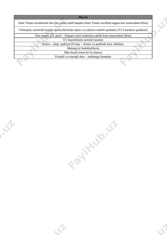 7-sinf sinf soati 4-chorak @e_baza_ishreja - Page 2