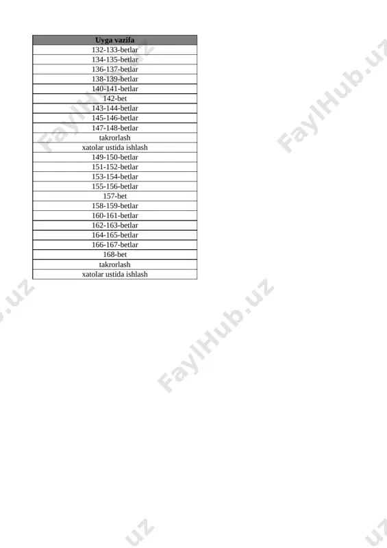 7-sinf o'zbek tili 4-chorak @e_baza_ishreja - Page 2