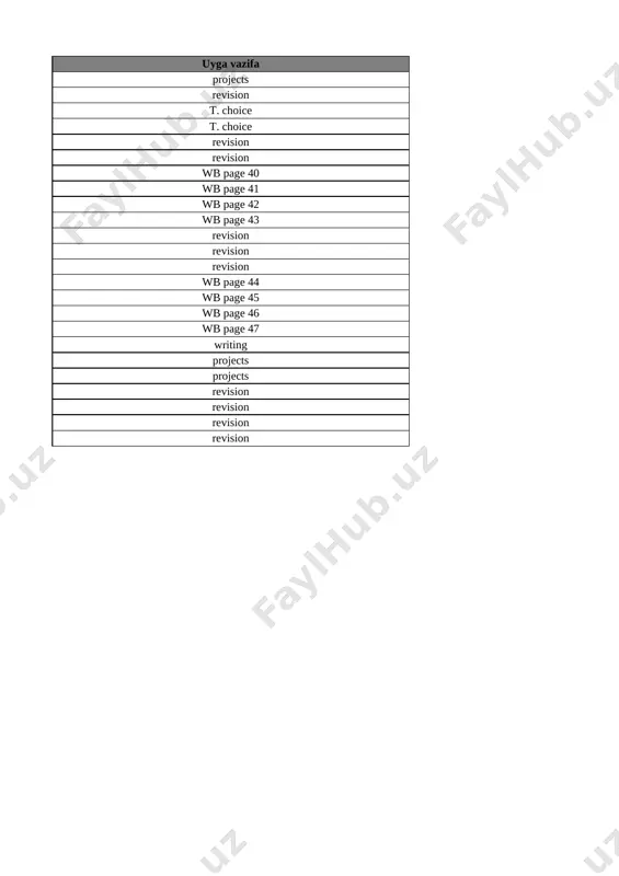 7-sinf ingliz tili 4-chorak @e_baza_ishreja - Page 2