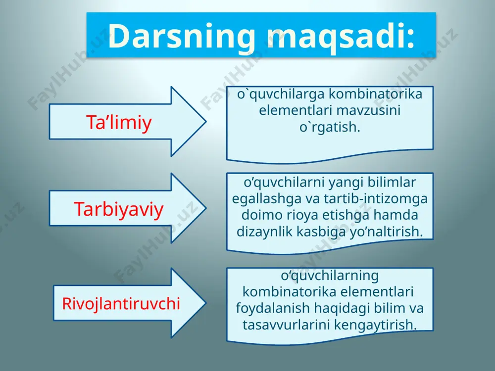 ab olish mumkin ekan. javob: 74 xil usulda. 3- masala. nechta uch xonali sonda faqatgina bitta 7 raqami bor? 7 raqami 1-, 2-, 3- o‘rinda (yuzlar, o‘nlar, birlar xonasida) bo‘lishi mumkin. agar 7 raqami 1- o‘rinda turgan bo‘lsa, 2- va 3- o‘rinlarni 9 ·9 = 81 usulda to‘ldirish mumkin. agar 7 raqami 2- o‘rinda bo‘lsa, u holda 1- o‘rinda 0 va 7 raqamlaridan boshqa ixtiyoriy raqam turishi mumkin. 1- o‘rinni egallashning 10 - 2 = 8 ta imkoniyati bor. bu holda 3- o‘rinda 7 raqamidan boshqa ixtiyoriy raqam tura oladi; demak, imkoniyatlar soni 8 · 9 = 72 ta. agar 7 raqami 3- o‘rinda tursa, u holda 1- o‘rinni olish uchun 8 ta, 2- o‘rinni olish uchun esa 9 ta imkoniyat bor. shunday qilib, o‘nli yozuvida faqatgina bitta 7 raqami bor uch xonali sonlar jami 81 + 72 + 72 = 225 ta ekan. javob: 225 ta. 4- masala. aylanada …