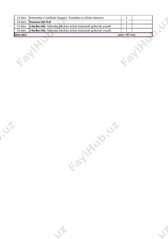 1 8-dars nazorat ishi №7 1 9-dars 25-amaliy mashg‘ulot. bluetooth moduli bilan ishlash. 1 10-dars 25-amaliy mashg‘ulot. bluetooth moduli bilan ishlash. 1 11-dars interyerda tekstil mahsulotlari. tekstil mahsulotlarida ranglar jilosi. 1 12-dars 1-loyiha ishi. mehmonxona interyerini yaratish 1 13-dars interyerda oʻsimliklar dunyosi. xonadon va ofislar interyeri. 1 14-dars nazorat ishi №8 1 15-dars 2-loyiha ishi. oshxona tokchasi uchun manzarali gultuvak yasash 1 16-dars 2-loyiha ishi. oshxona tokchasi uchun manzarali gultuvak yasash 1 2024-2025 jami: 68 soat
