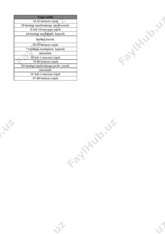 7-sinf kimyo bsb chsb 2-chorak @e_baza_ishreja - Page 2