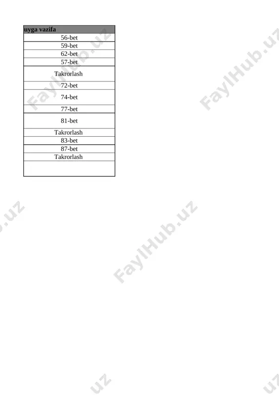7-sinf biologiya bsb chsb 2-chorak @e_baza_ishreja - Page 2