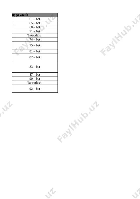 7-sinf biologiya 2-chorak @e_baza_ishreja - Page 2