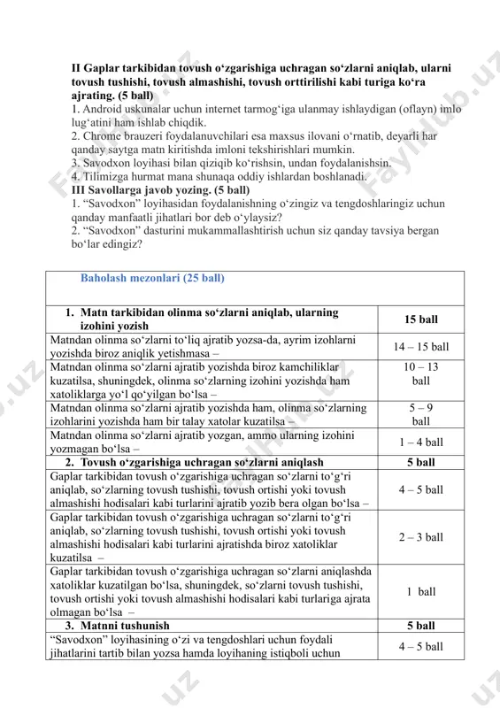 lar. i matn tarkibidan olinma so‘zlarni aniqlang, olinma so‘zlarning izohli lug‘atini tuzing. (15 ball) namuna: 1) formatlangan – o‘lchamli, shaklga solingan. 2) avtomatik – … ii gaplar tarkibidan tovush o‘zgarishiga uchragan so‘zlarni aniqlab, ularni tovush tushishi, tovush almashishi, tovush orttirilishi kabi turiga ko‘ra ajrating. (5 ball) 1. android uskunalar uchun internet tarmog‘iga ulanmay ishlaydigan (oflayn) imlo lug‘atini ham ishlab chiqdik. 2. chrome brauzeri foydalanuvchilari esa maxsus ilovani o‘rnatib, deyarli har qanday saytga matn kiritishda imloni tekshirishlari mumkin. 3. savodxon loyihasi bilan qiziqib ko‘rishsin, undan foydalanishsin. 4. tilimizga hurmat mana shunaqa oddiy ishlardan boshlanadi. iii savollarga javob yozing. (5 ball) 1. “savodxon” loyihasidan foydalanishning o‘zingiz va tengdoshlaringiz uchun qanday manfaatli jihatlari bor deb o‘ylaysiz? 2. “savodxon” dasturini mukammallashtirish uchun siz qanday tavsiya bergan bo‘lar edingiz? baholash mezonlari (25 ball) 1. matn tarkibidan olinma so‘zlarni aniqlab, ularning izohini yozish 15 ball matndan olinma so‘zlarni to‘liq ajratib yozsa-da, ayrim izohlarni yozishda biroz aniqlik …