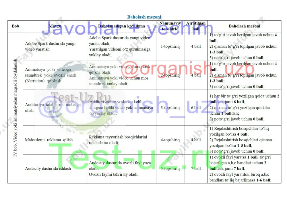 8 sinf informatika bsb-4 demo - Page 2