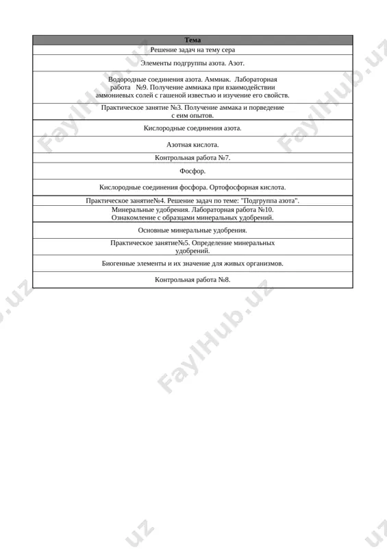 8-kl. ximiya 4-chetv. @e_baza_ishreja - Page 2
