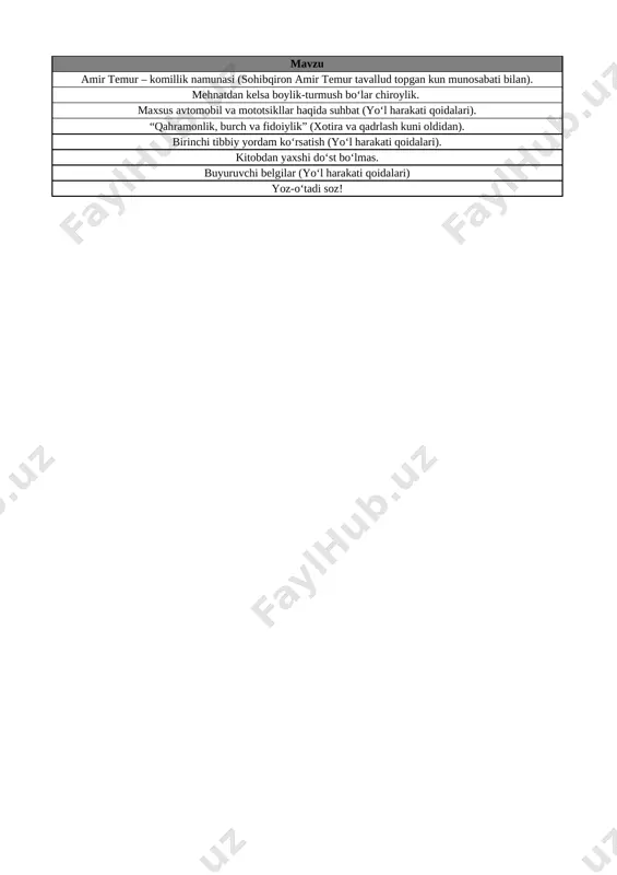 5-sinf sinf soati 4-chorak @e_baza_ishreja - Page 2