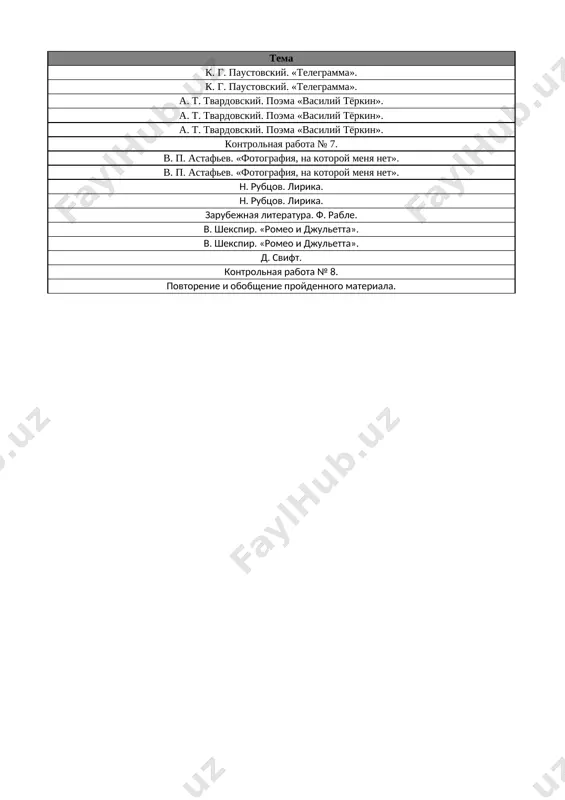 8-kl. literatura 4-chetv. @e_baza_ishreja - Page 2