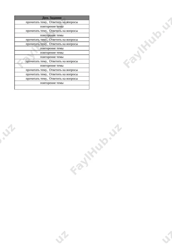8-kl. ist. uzb. 4-chetv. @e_baza_ishreja - Page 2