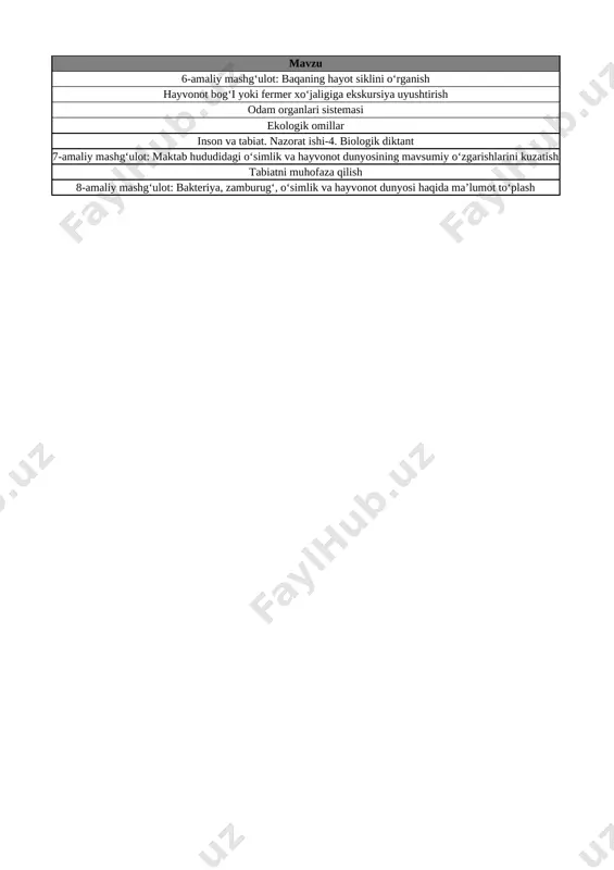 5-sinf biologiya 4-chorak @e_baza_ishreja - Page 2
